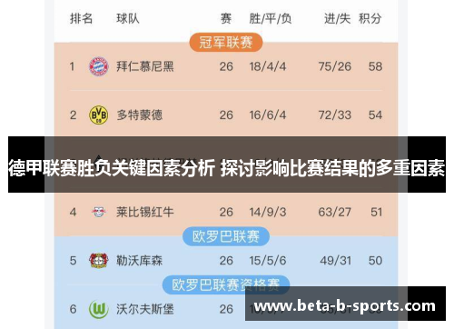 德甲联赛胜负关键因素分析 探讨影响比赛结果的多重因素