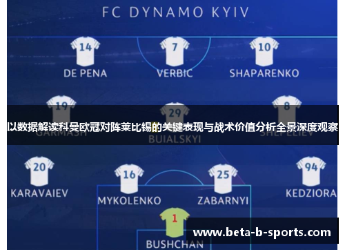 以数据解读科曼欧冠对阵莱比锡的关键表现与战术价值分析全景深度观察