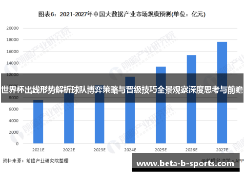 世界杯出线形势解析球队博弈策略与晋级技巧全景观察深度思考与前瞻