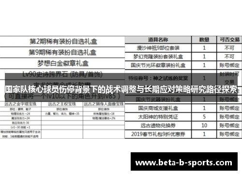 国家队核心球员伤停背景下的战术调整与长期应对策略研究路径探索 国家队核心球员伤停背景下的战术调整与长期应对策略研究路径探索