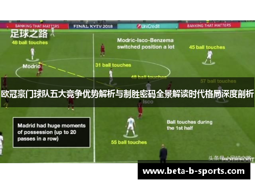 欧冠豪门球队五大竞争优势解析与制胜密码全景解读时代格局深度剖析