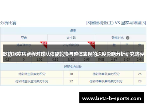 欧协联密集赛程对球队体能轮换与整体表现的深度影响分析研究路径